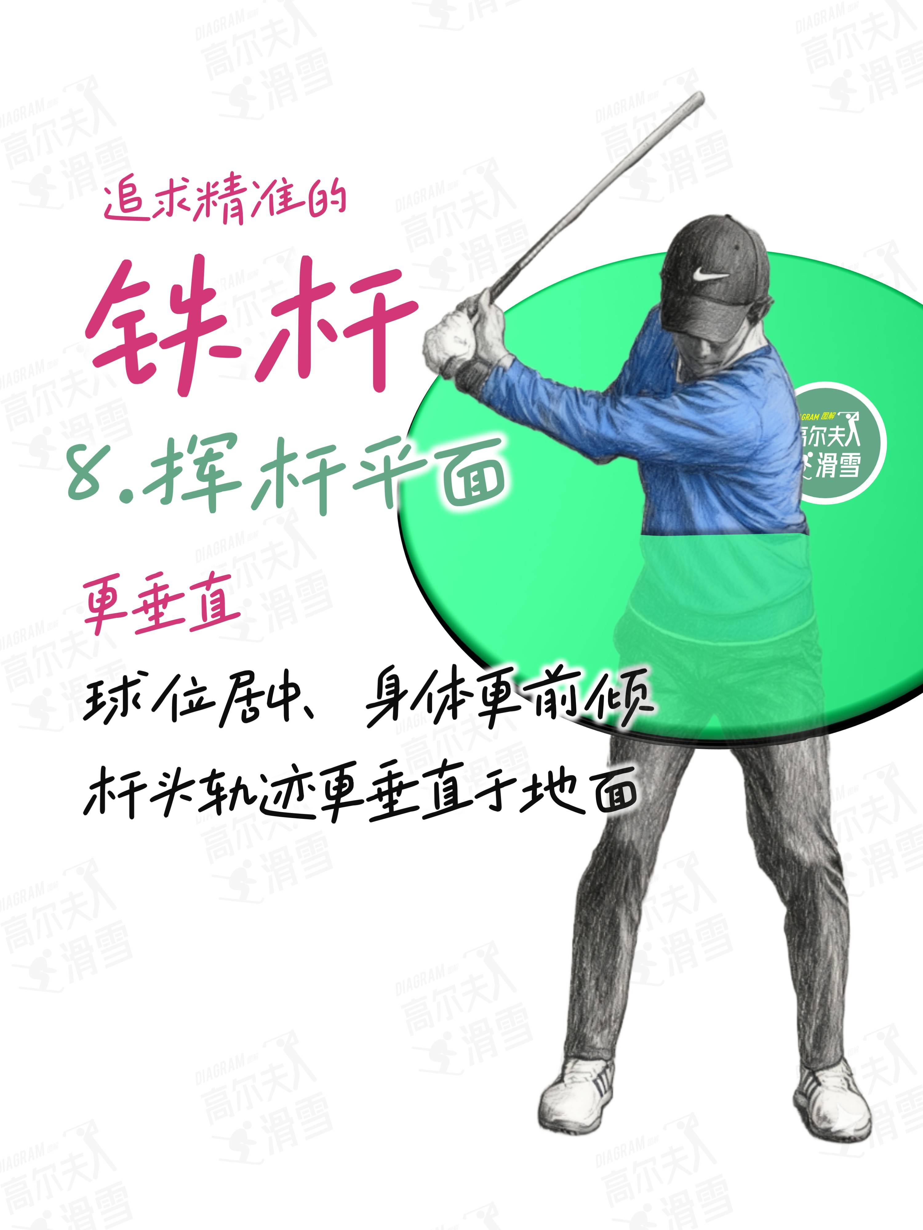 铁杆和一号木的20个挥杆差异
