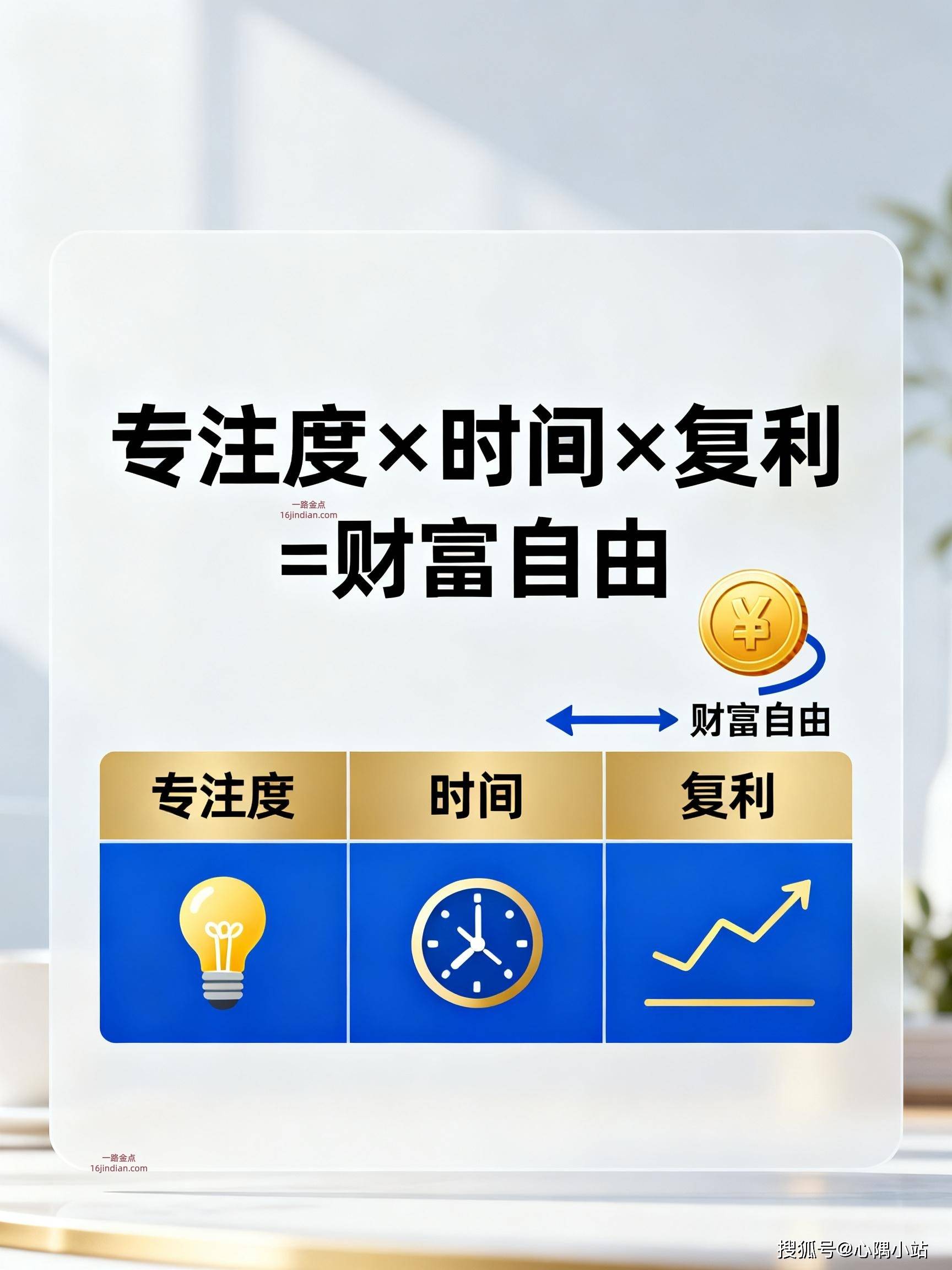 专注度×时间×复利=财富自由