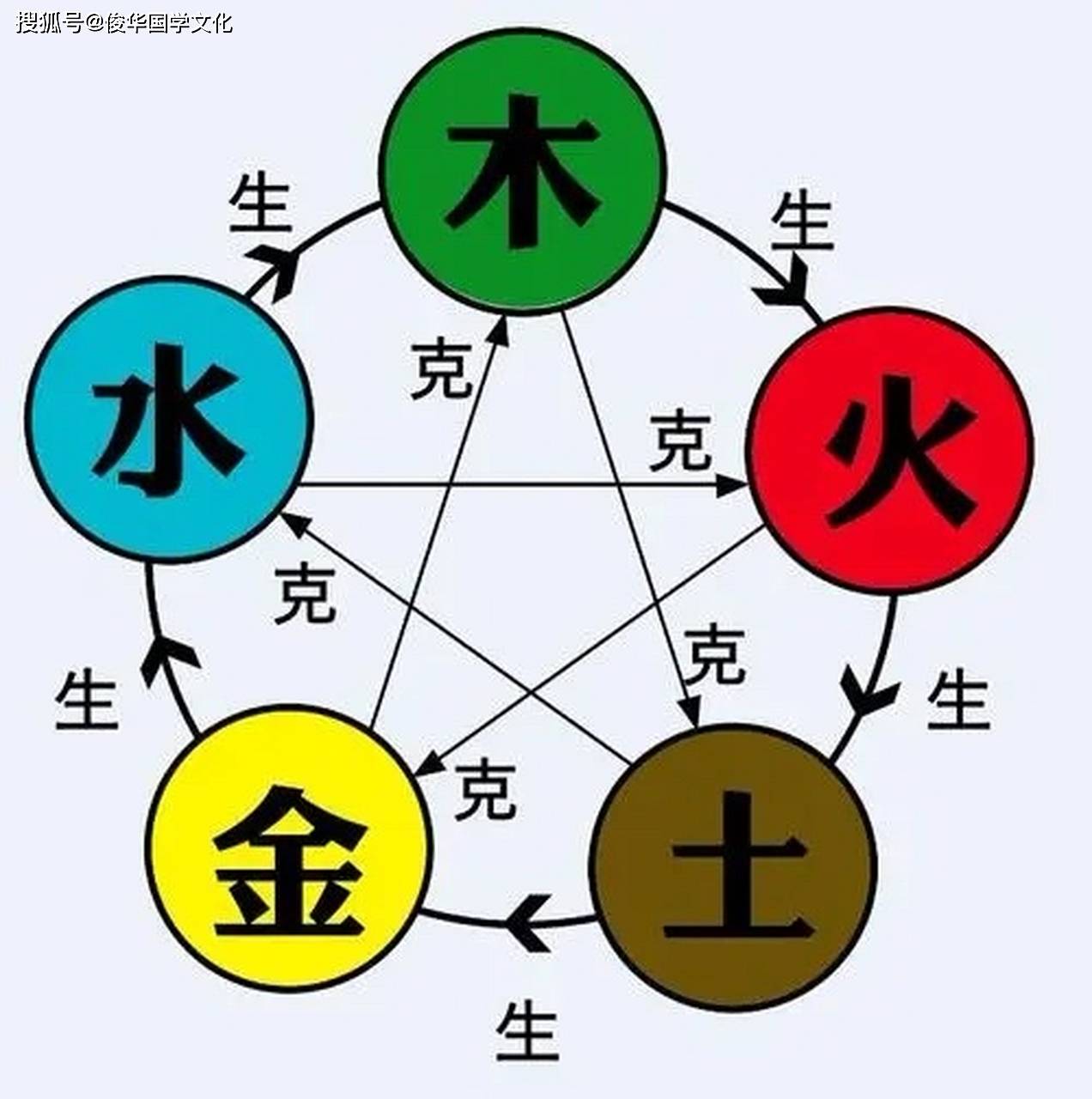 这类女命并非天生情感不顺而是命理组合使其更易吸引性格鲜明的对