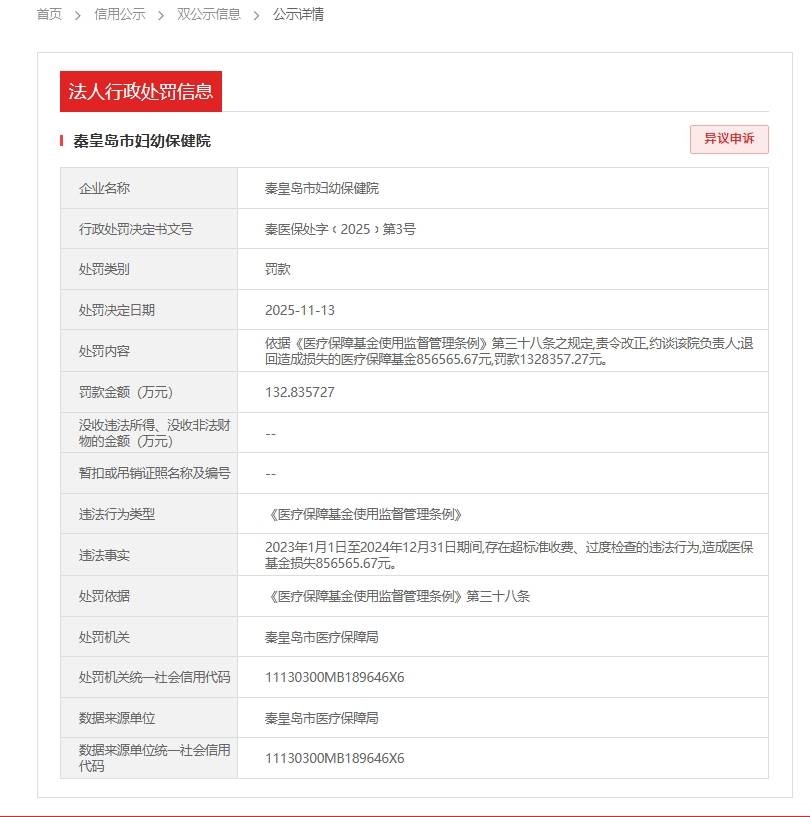 秦皇岛市多家公立医院因超标准收费、过度检查等问题被处罚(图2)