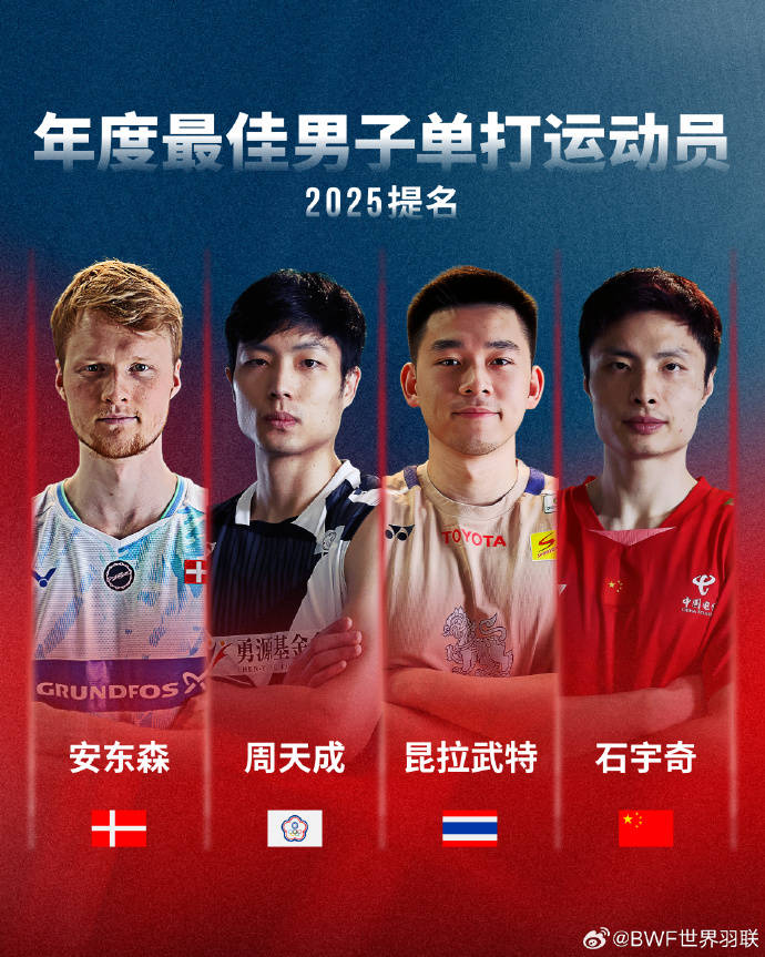 2025�����������������˶�Ա