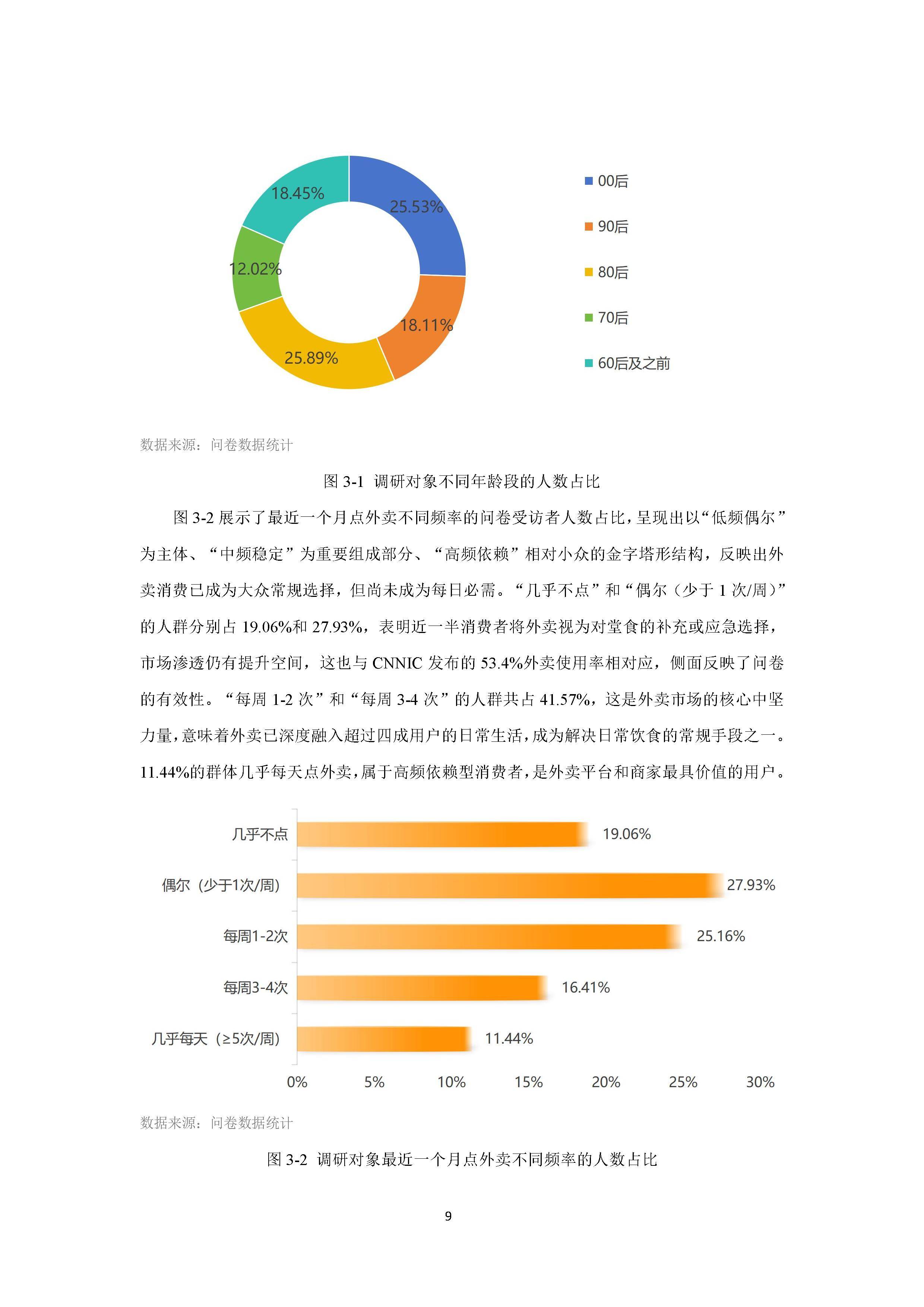  疫情过后哪些行业会蓬勃发展(疫情过后的行业)