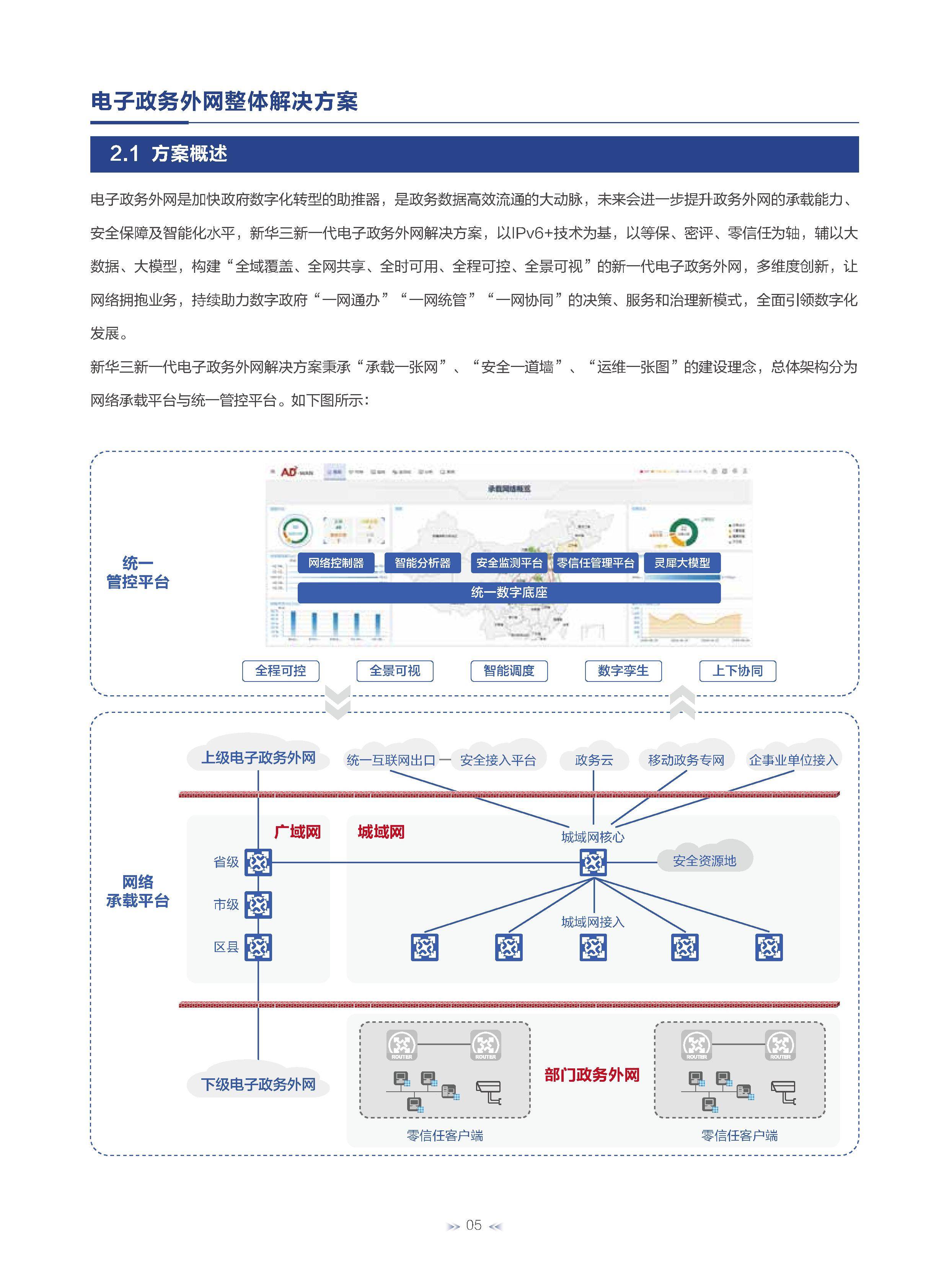 电子方案定制