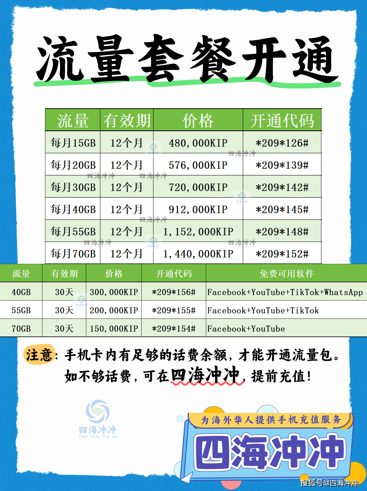 如何购买国外电话卡号码套餐 如何购买国外电话卡号码套餐