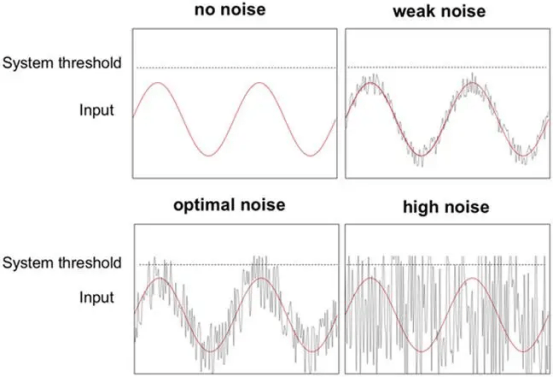 专业麦克风哪个牌子好？口播用什么麦克风？领夹麦克风品牌排行