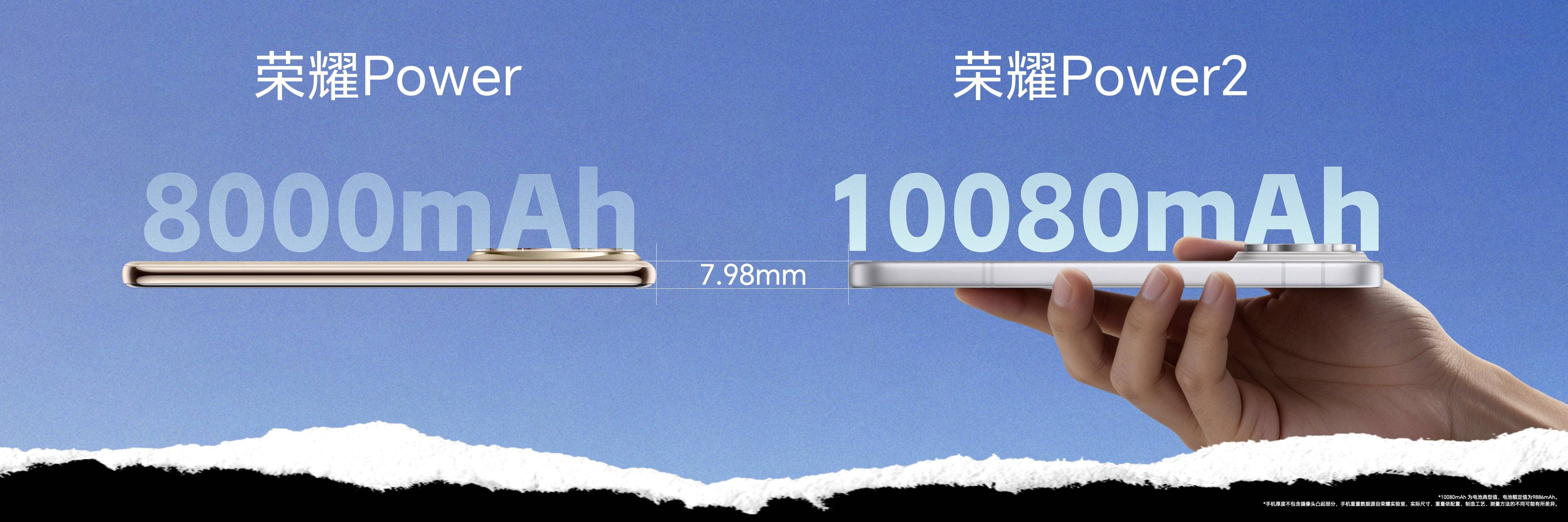 《续航通信双破局 荣耀Power2以四大越级能力领跑户外手机赛道》