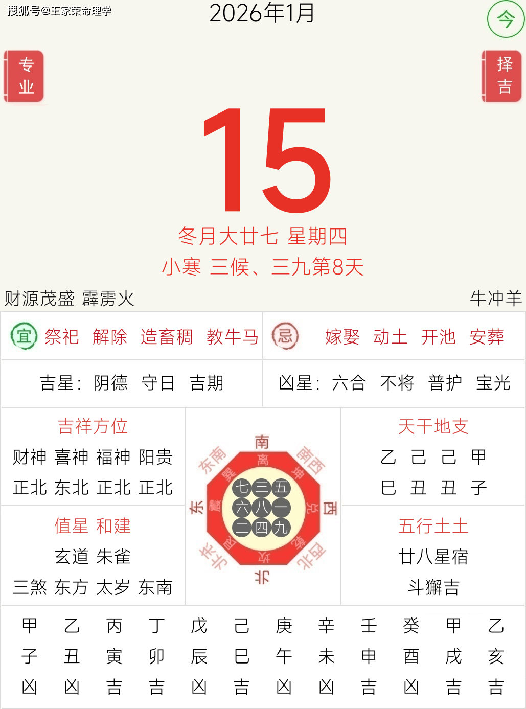 查看今年12生肖的运势(今年12生肖运势怎样)