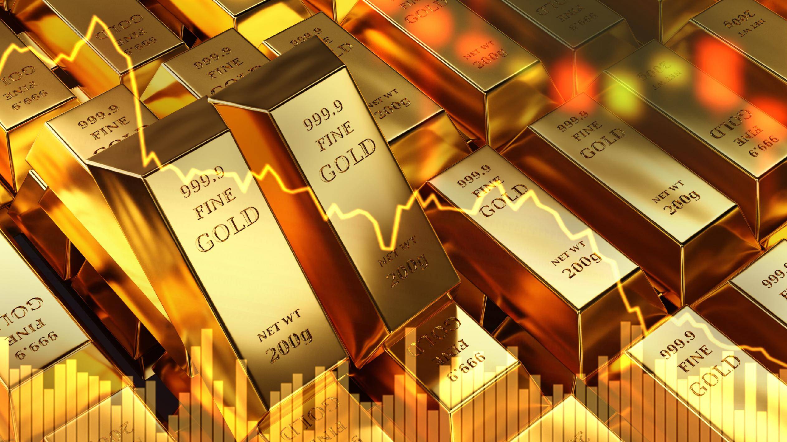 各银行实物金条价格
