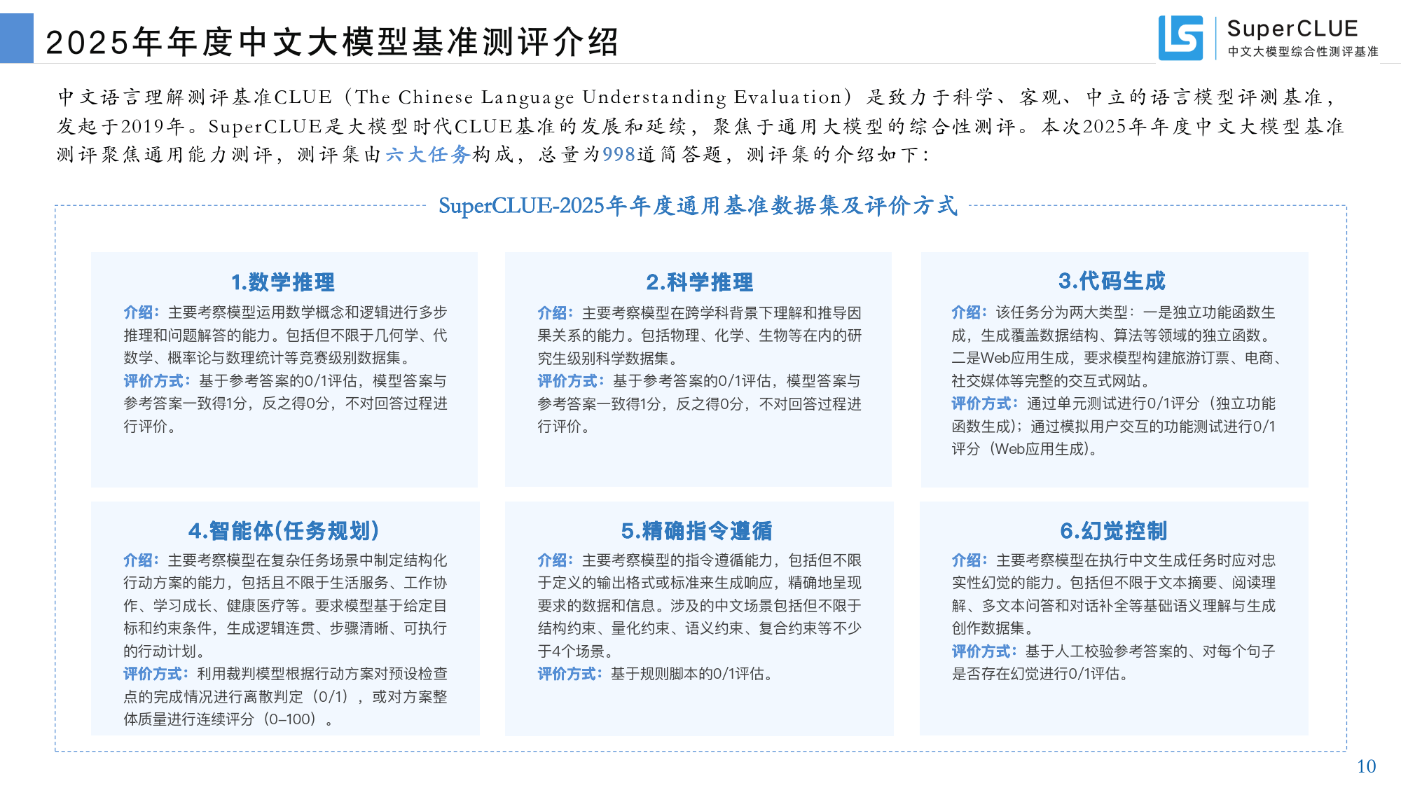 中文大模型基准测评2025年年度报告-superclue_任务_推理_qwen