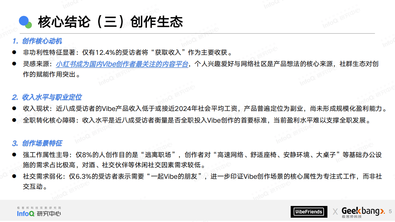 infoq:2025年中国vibe创作生态报告_产品_核心_网络