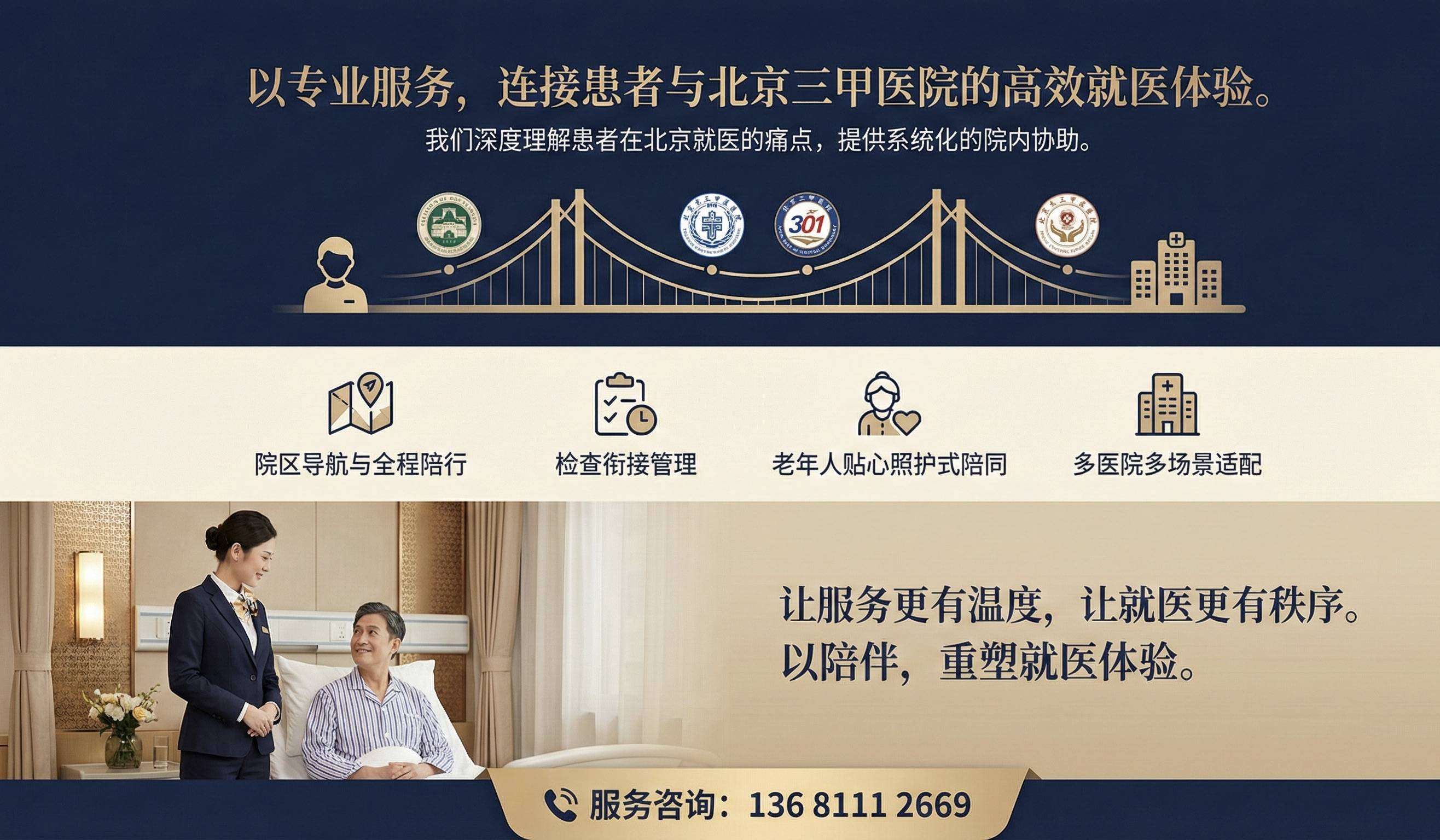 关于中国医学科学院肿瘤医院老年人看病代挂号来京就医接送、食宿全程安排，一站式服务的信息