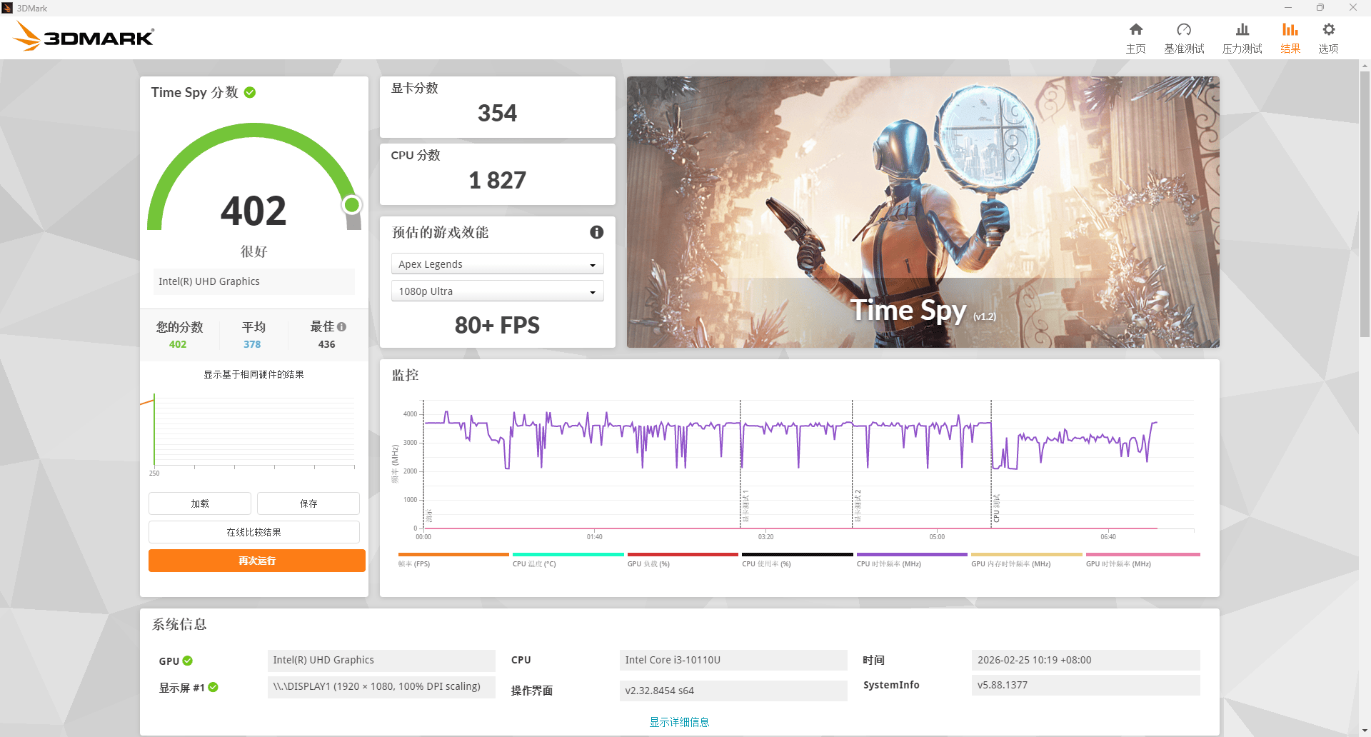 几百块的极摩客G3 Pro迷你主机电脑，办公游戏还能NAS，值吗？