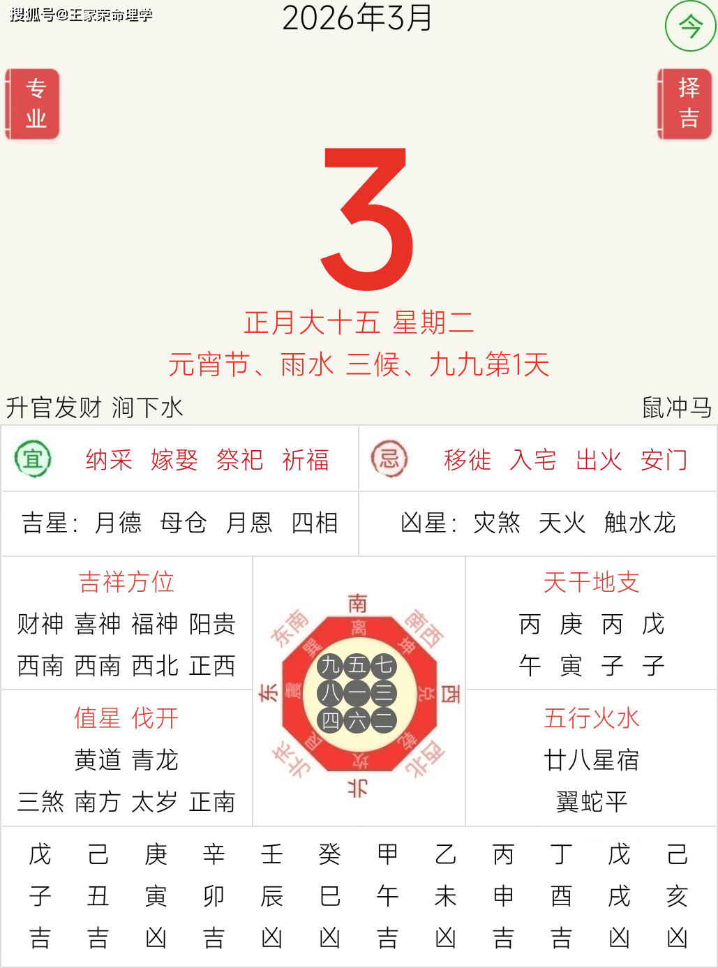 本周生肖每日运气运势(每周生肖运势2020323一329)