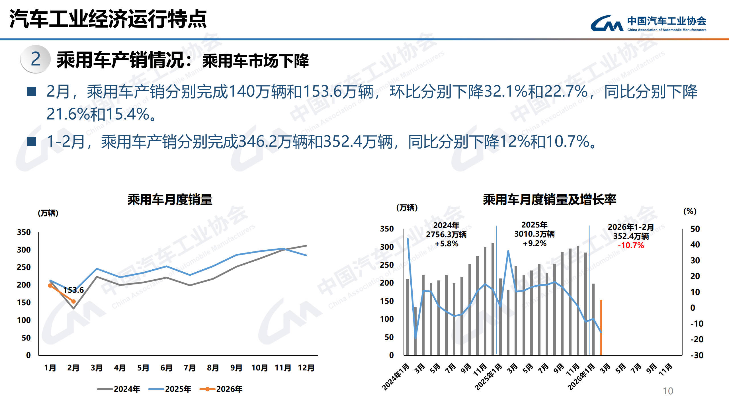 2026年2月中汽协信息发布稿_10.jpg