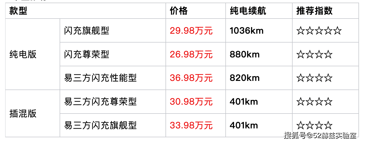 截屏2026-03-13 20.35.45.png