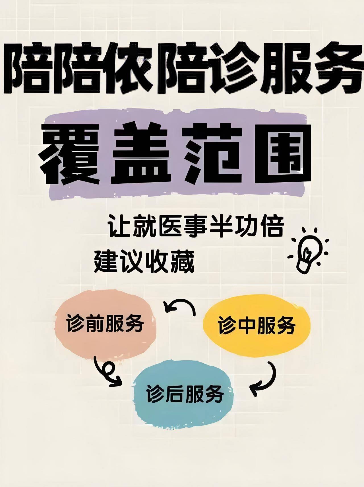 原空军总医院预约挂号陪诊一体院内科室、检查室精准带路，就医不迷茫的简单介绍