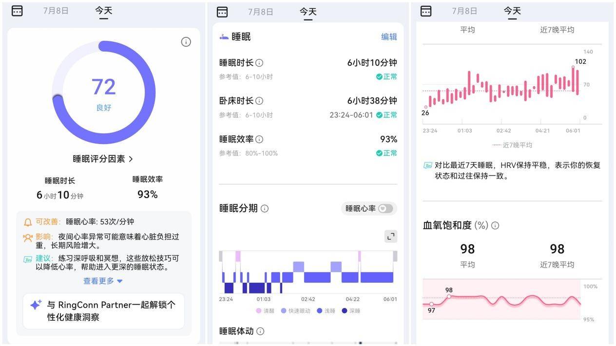 5亿用户困于失眠,为何睡眠监测 APP 却依旧不盈利?-锋巢网