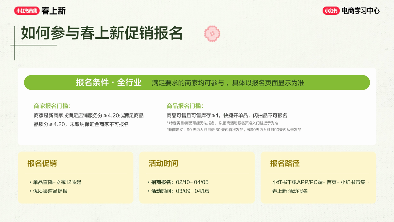 2026小红书春上新-商家参与指南_06.png