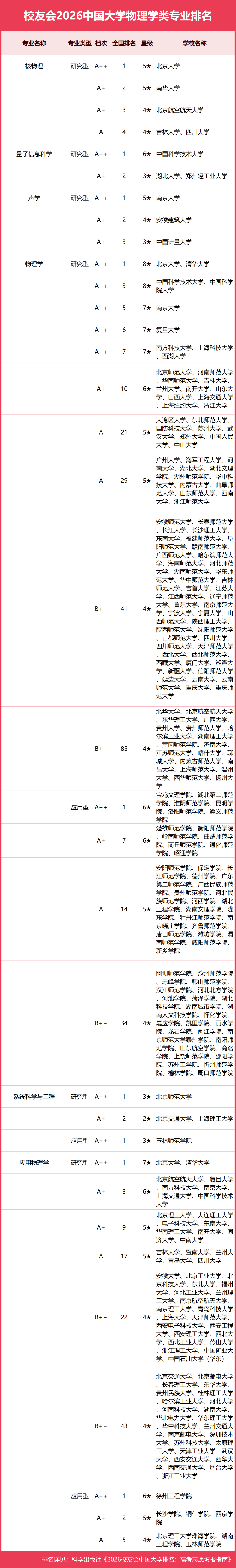 11����ѧ��.png