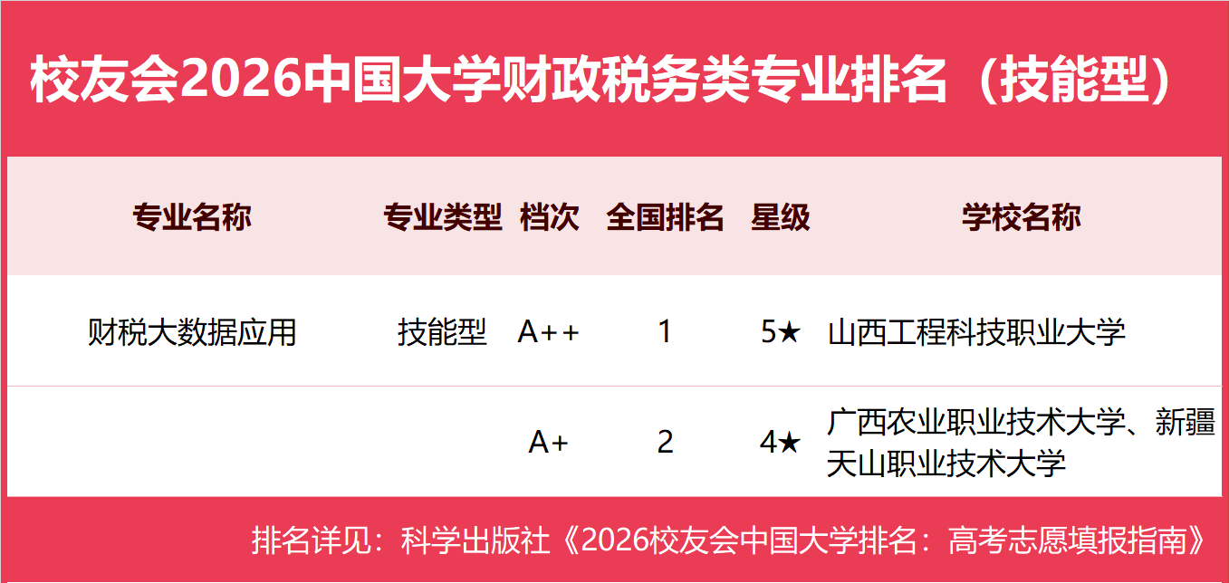 02����˰����.png