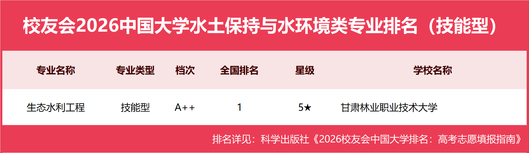 02ˮ��������ˮ������.png