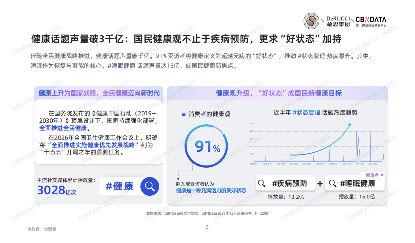 2026脊椎健康与睡眠行业白皮书_04.png