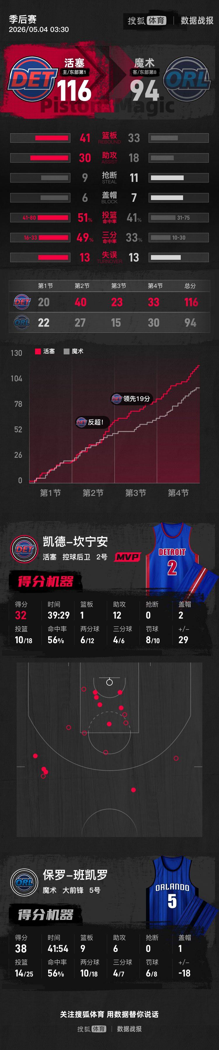 Noqrmatch_7d95ee0e751243e893c8d4d5c19bfba8_515405.jpg
