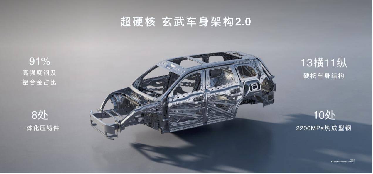 《百项创新领世而上，全新一代问界M9定义豪华智能出行新标杆》