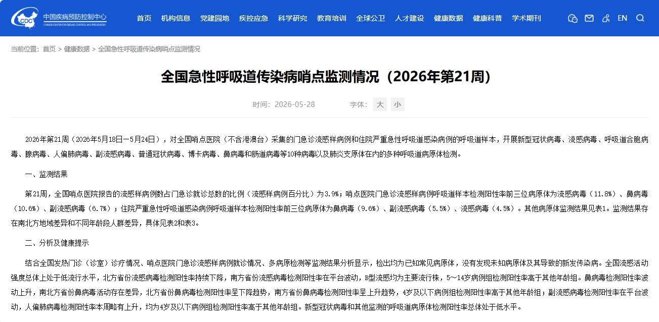 狐大医 | 数个呼吸道病毒阳性率近期上升！专家说夏季病毒感冒并不少见