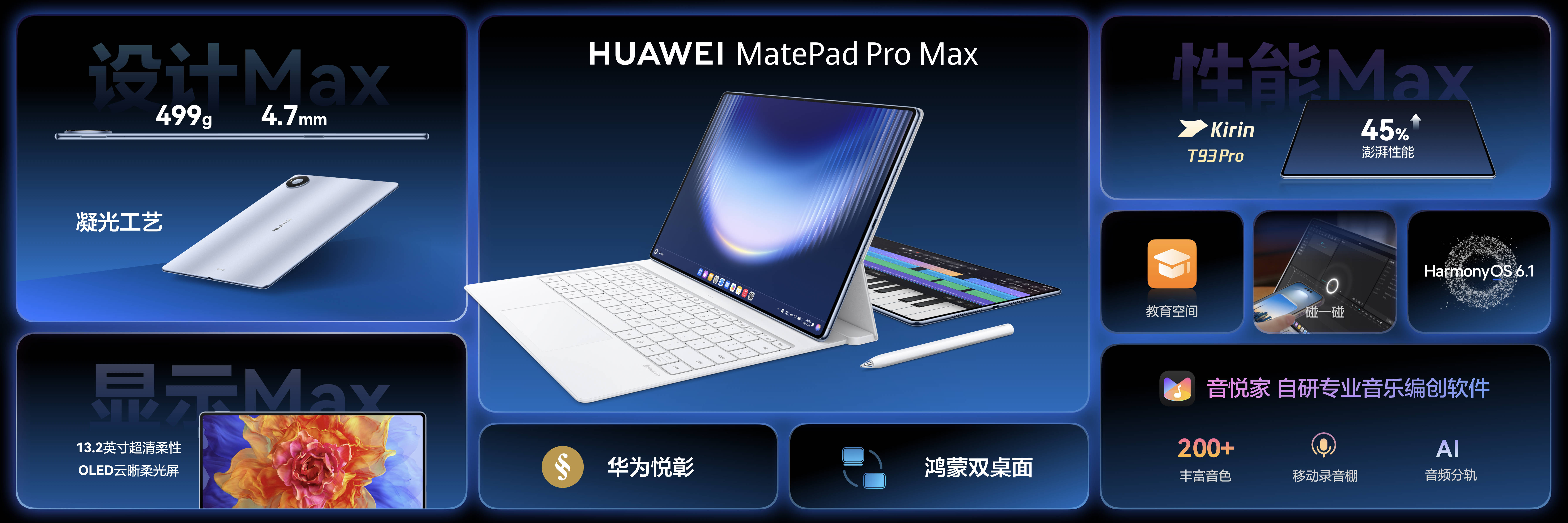 《多款新品齐发!华为nova 16系列领衔,全场景生态迎来AI全面升级》