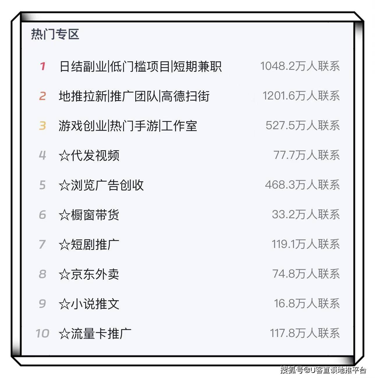 最好的app放单平台是什么意思啊 最好的app放单平台是什么意思啊
