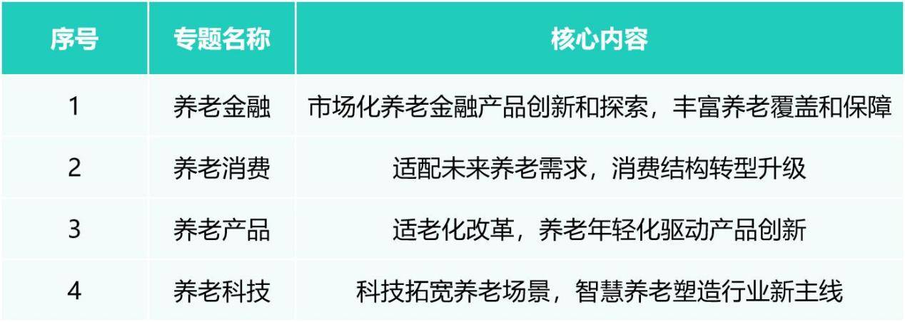 “老人玩具”能赚到银发群体的钱,但不多? “老人玩具”能赚到银发群体的钱,但不多?