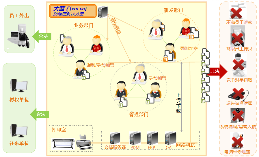 加密软件1.png