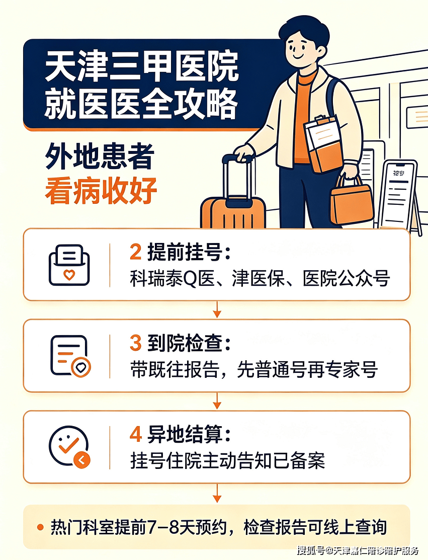包含朝阳医院代诊挂号服务流程异地医保报销协助，流程全程顺畅的词条