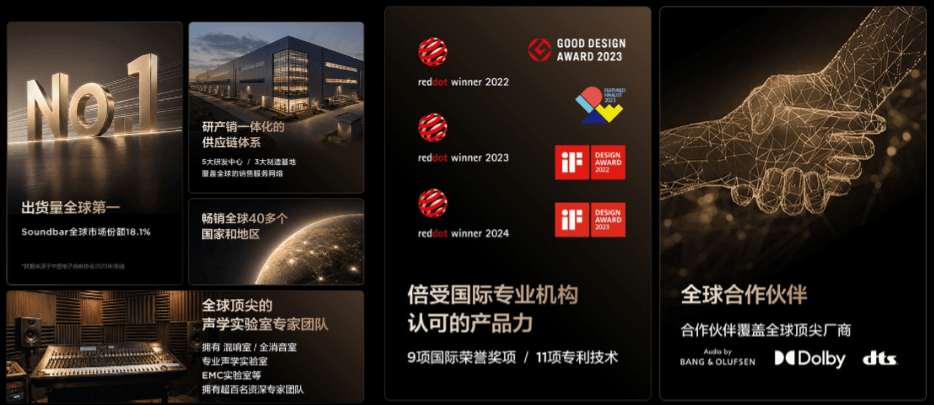 《TCL发布Q系列旗舰回音壁：打破海外垄断，高端影音迎来中国声音》