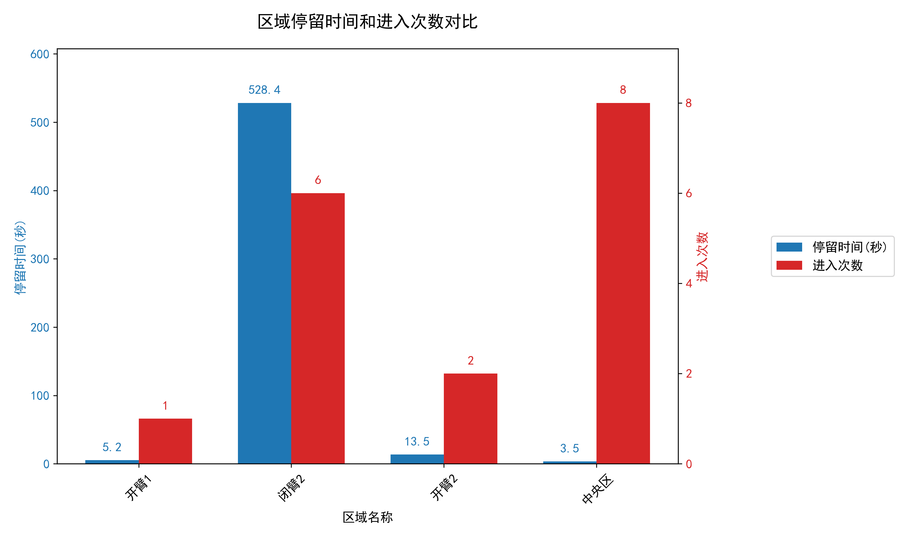 文章配图-3