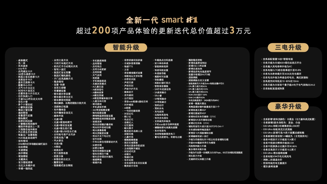 smt图片3.png