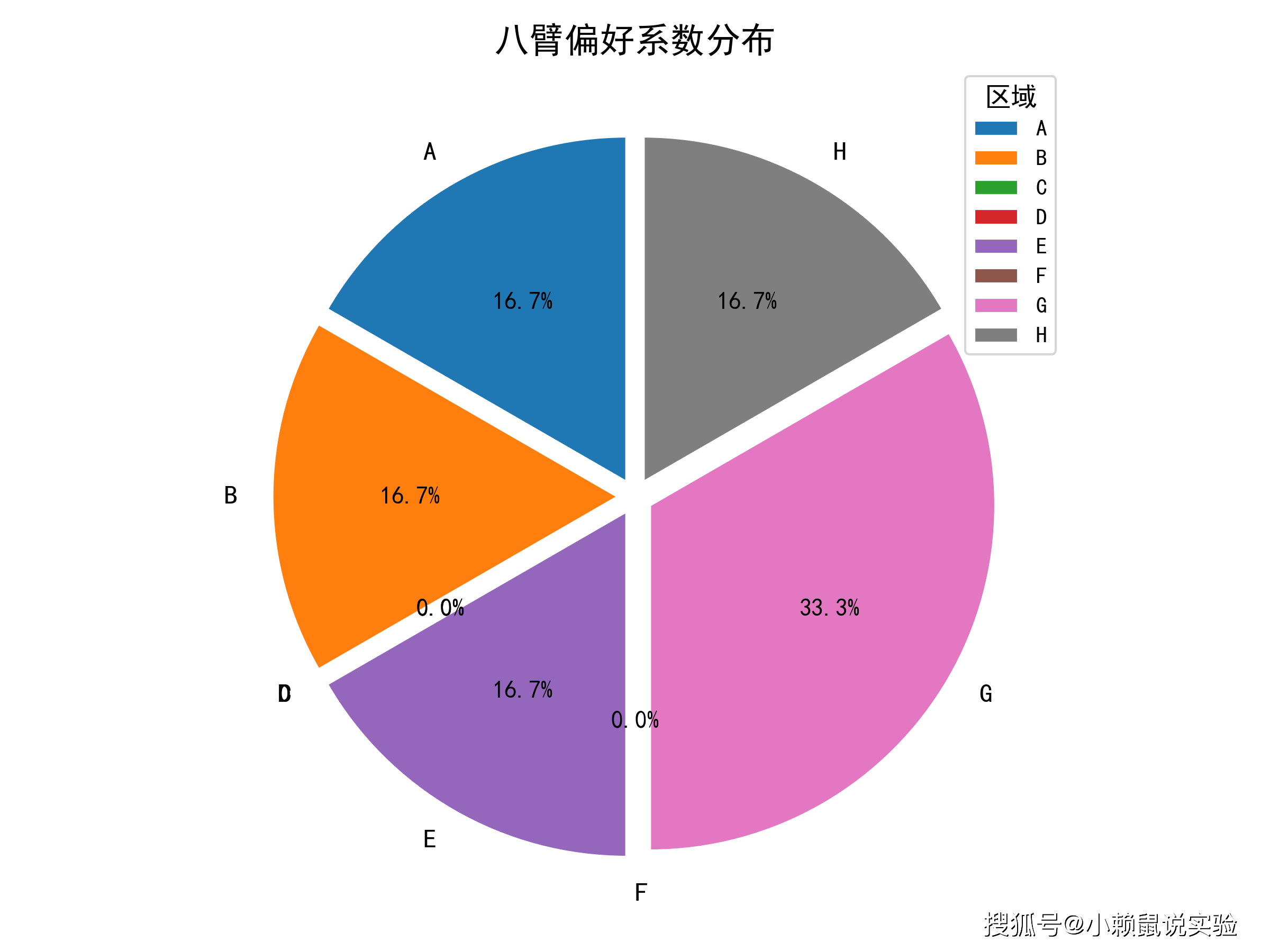 文章配图-5