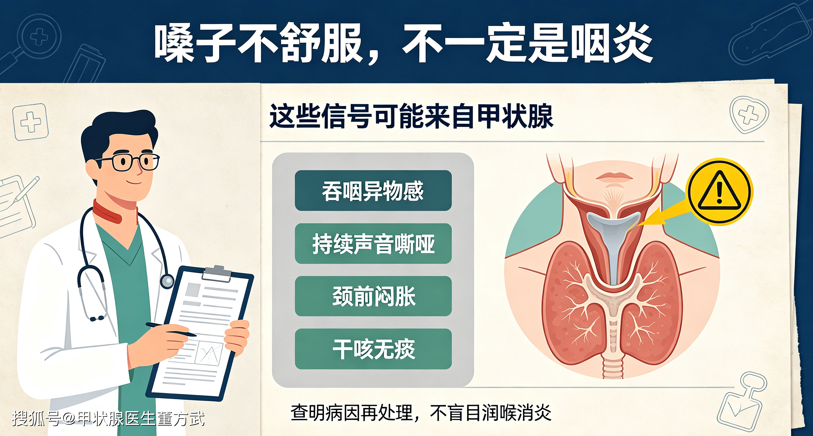 声音嘶哑、吞咽不适？别只当咽炎治，警惕甲状腺发出的信号