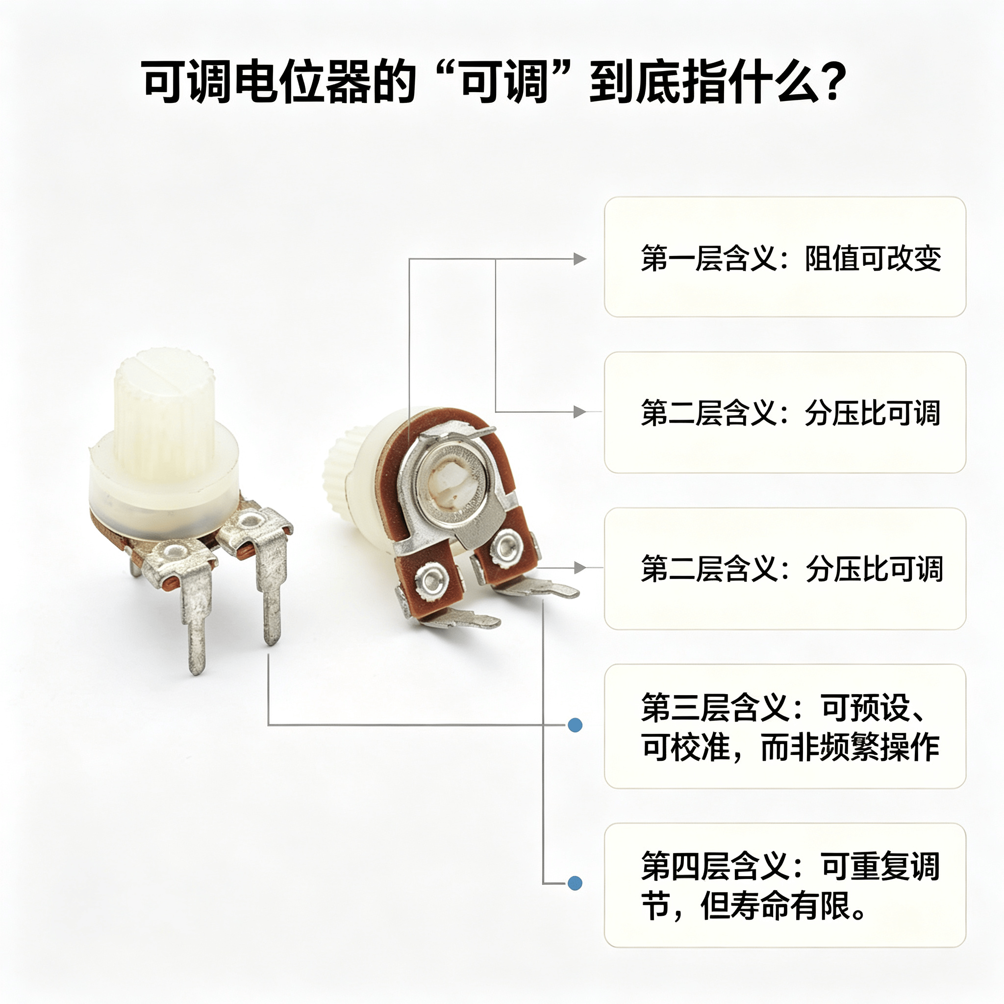 可调电位器2.png
