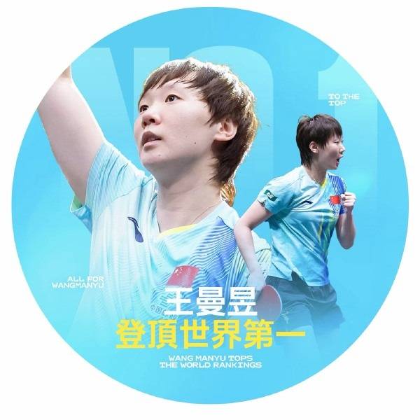 王曼昱登顶世界第一！反超孙颖莎可能只维持21天左右