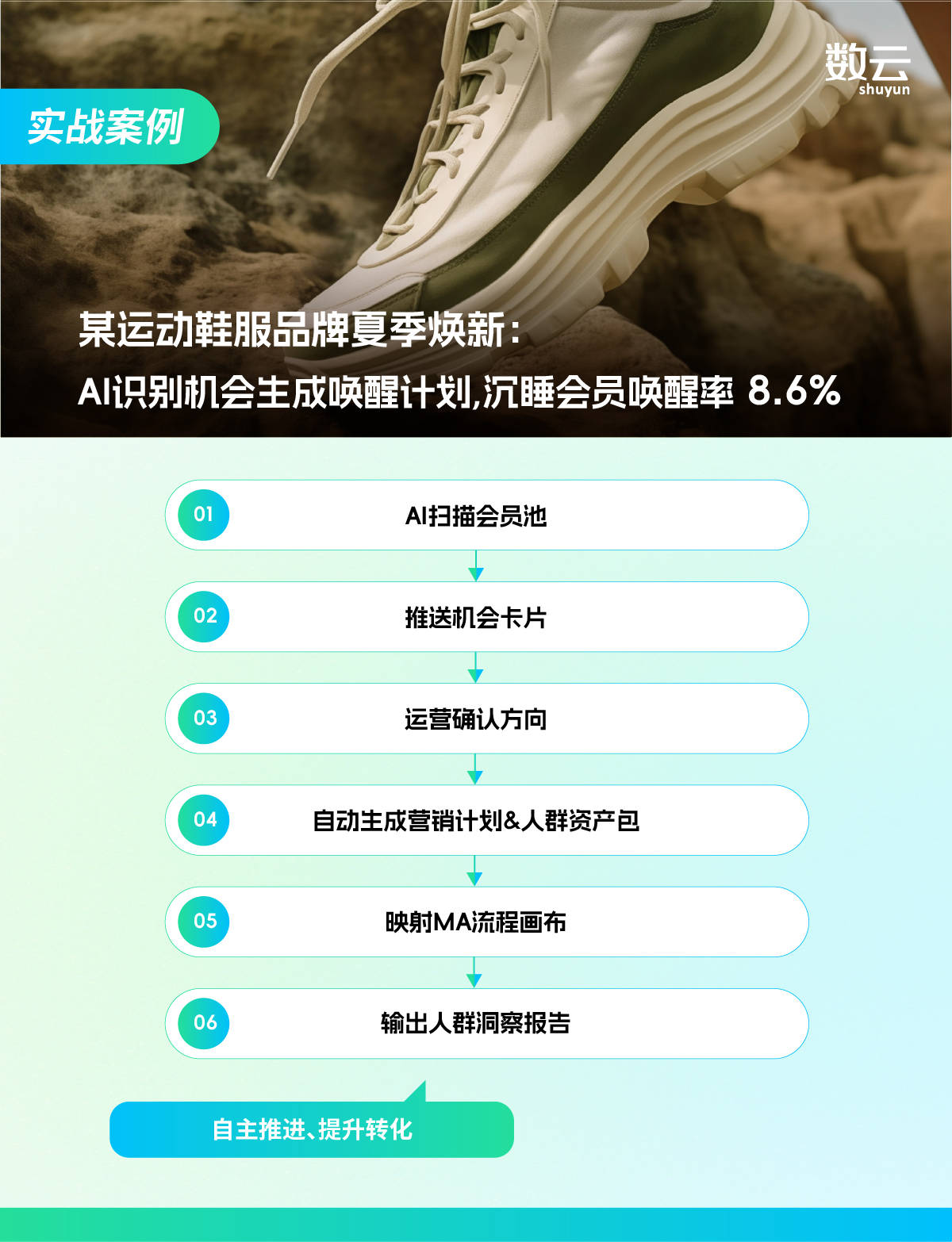 AI 实战-11.jpg