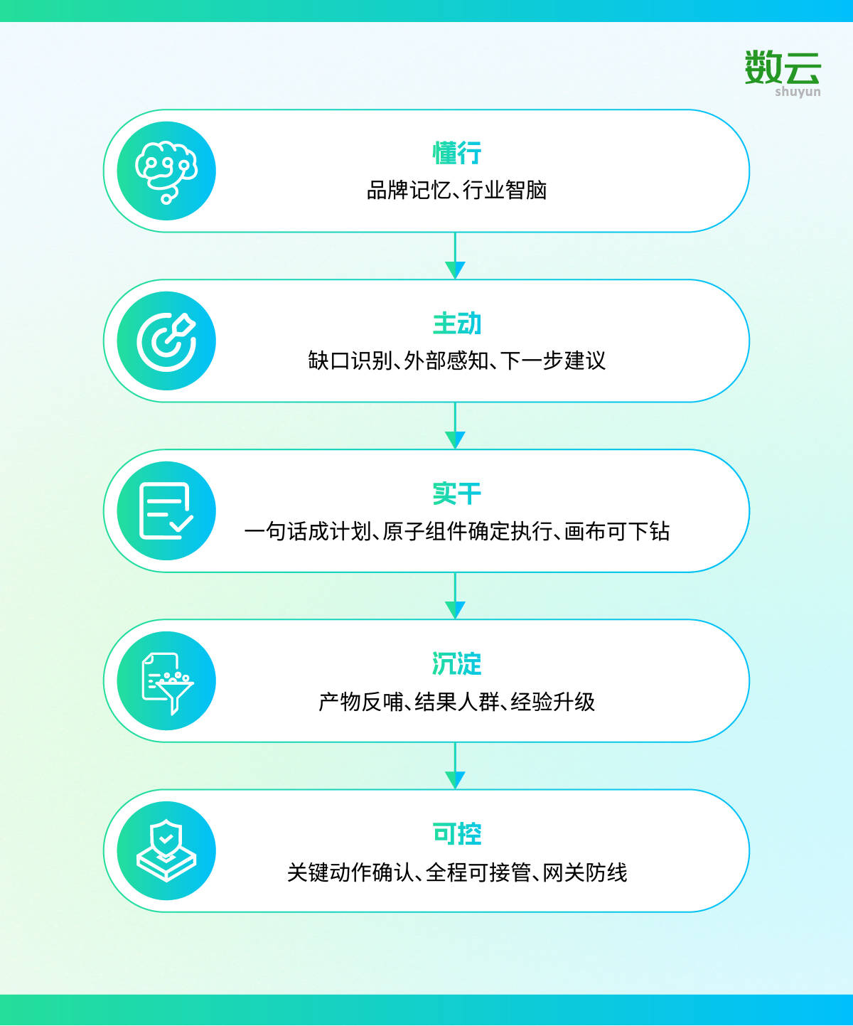 AI 实战-08.jpg