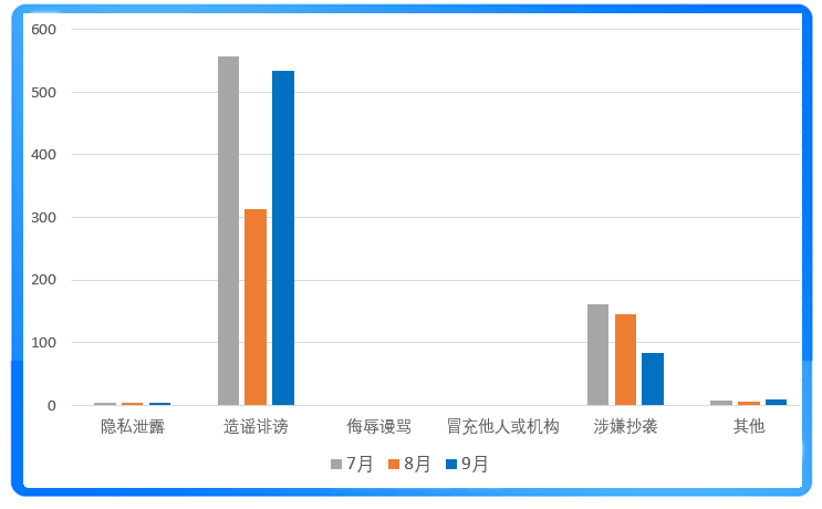 个人侵权9.22.png