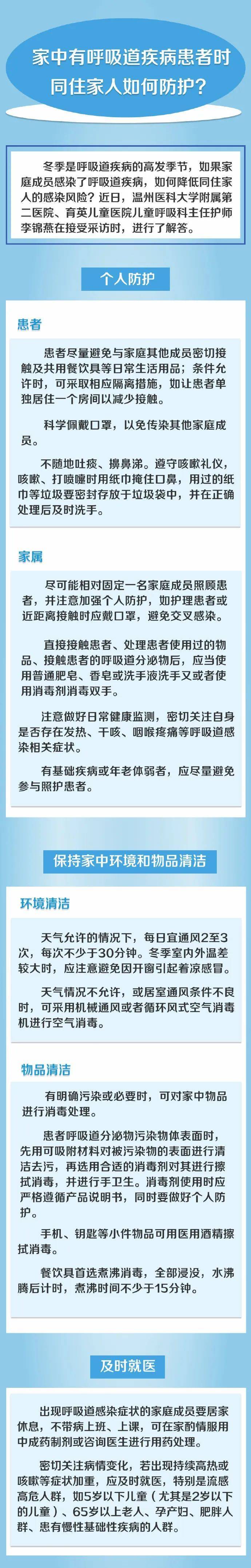 感染了呼吸道疾病如果家庭成员针对目前呼吸道传染病盛行的情况,赵伟