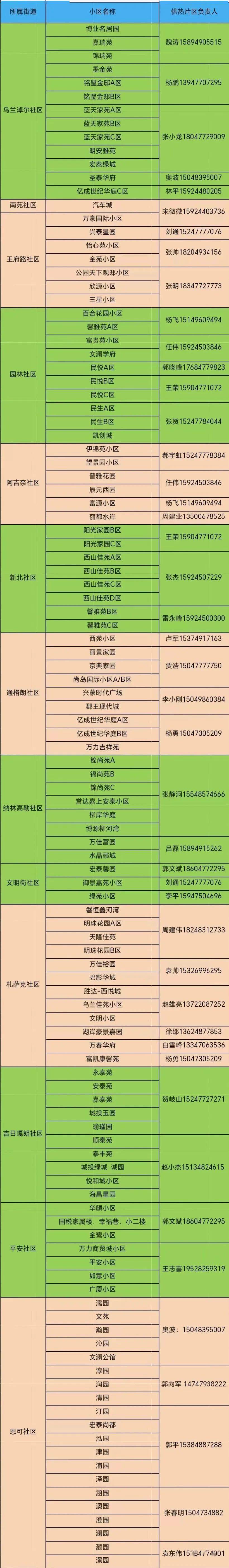 武警总医院票贩子黄牛挂号，打开有联系方式记得收藏备用的简单介绍
