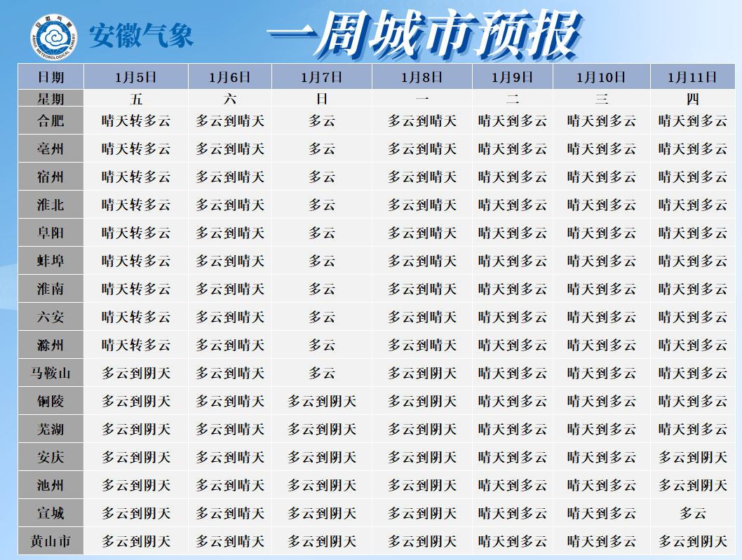 明天4点49分!六安正式进入……