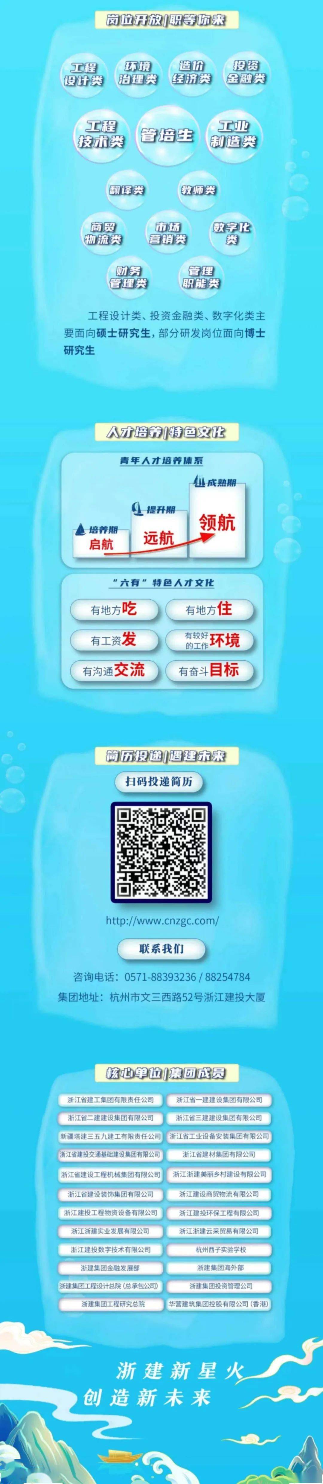 【校園招聘】浙江省建設投資集團2024屆校園招聘_內容