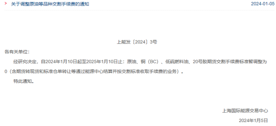 四家期貨交易所同日公告_手續費_交割_標準