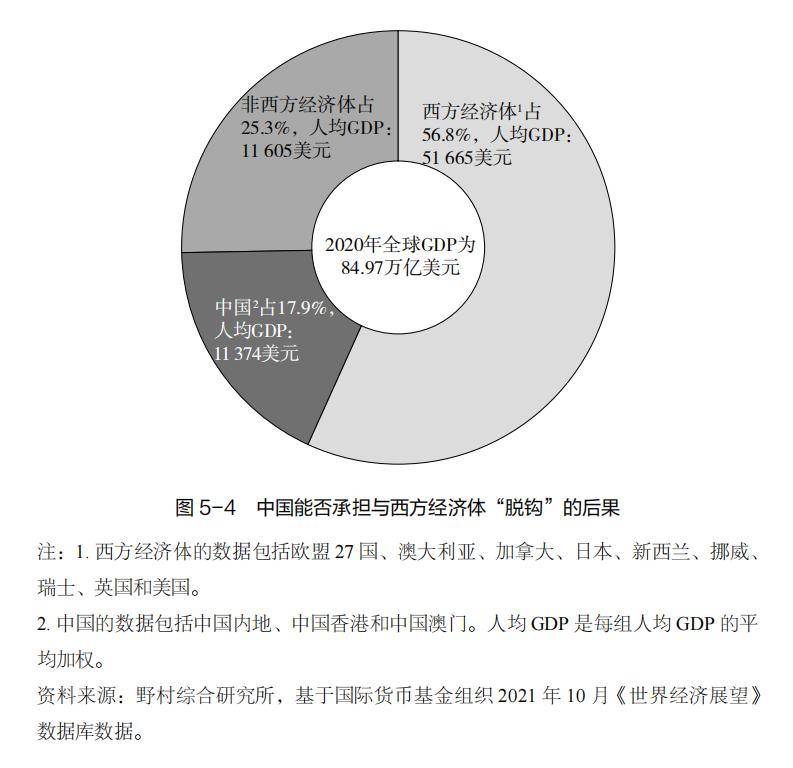 辜朝明:日本的真教訓,中國的真問題_經濟_泡沫_企業